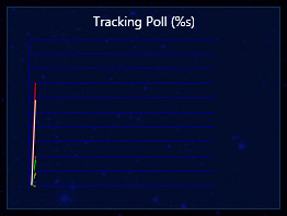 Tracking Poll